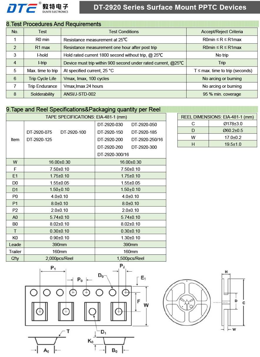 DT-2920系列