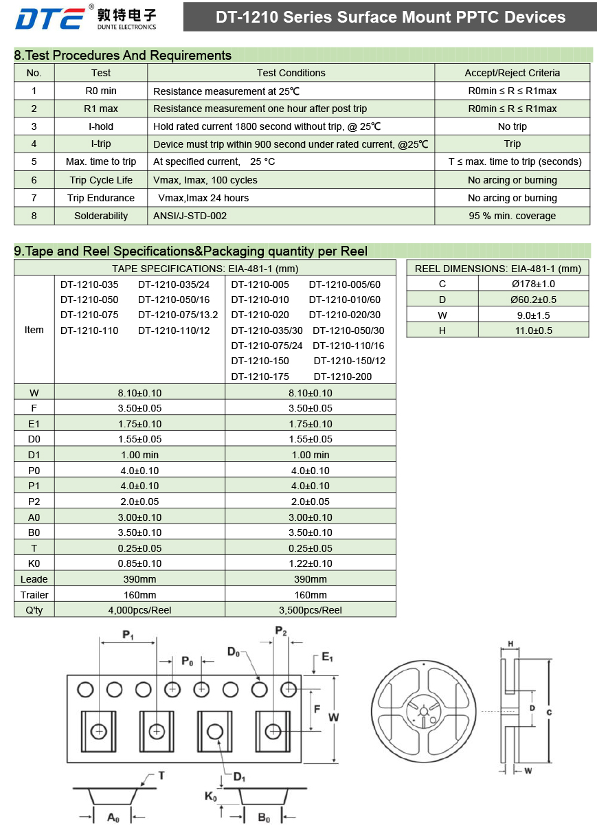 DT-1210系列